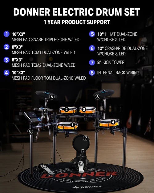 Donner BackBeat Electronic Drum Set - Rhythmic - Cadence