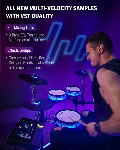 Donner BackBeat Electronic Drum Set - Rhythmic - Cadence