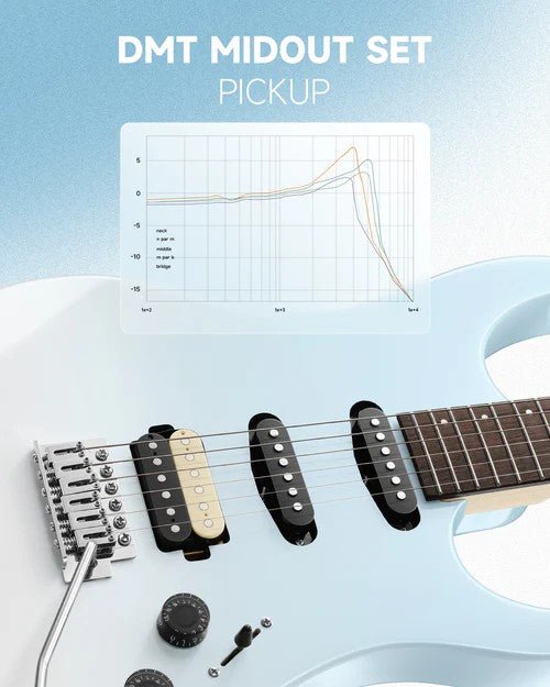 Donner DMT - 66 Electric Guitar with Ceramic Single - Coil - Blue White Gradient - Rhythmic - Cadence