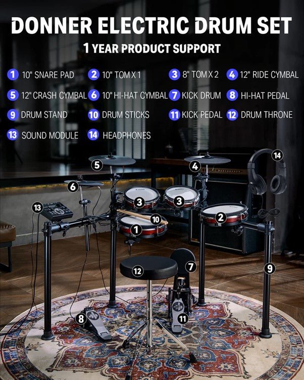 Donner DED - 200 MAX Electronic Drum Kit - Rhythmic - Cadence