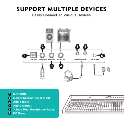 DIGITAL PIANO - WHITE - Rhythmic - Cadence