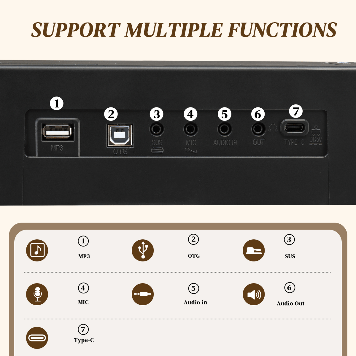 GPP - 101 88 Key Full Size Semi - Weighted Standard Keyboards Digital Piano with MIDI Bluetooth, Headphone for Piano Lover Black color - Rhythmic - Cadence