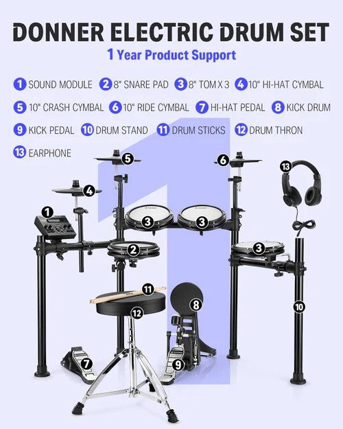 Donner DED - 200X Electronic Drum kit - Rhythmic - Cadence