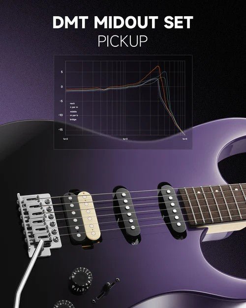 Donner DMT - 66 Electric Guitar with Ceramic Single - Coil - Midnight Purple Gradient - Rhythmic - Cadence